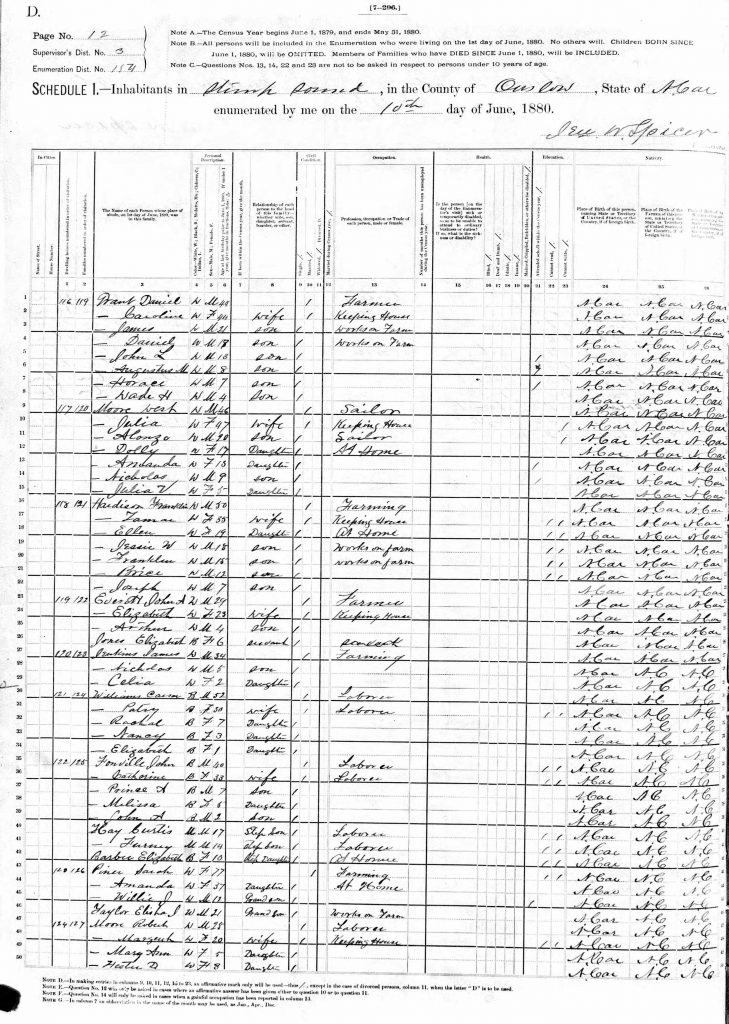 Patsy Williams | Poplar Grove Plantation