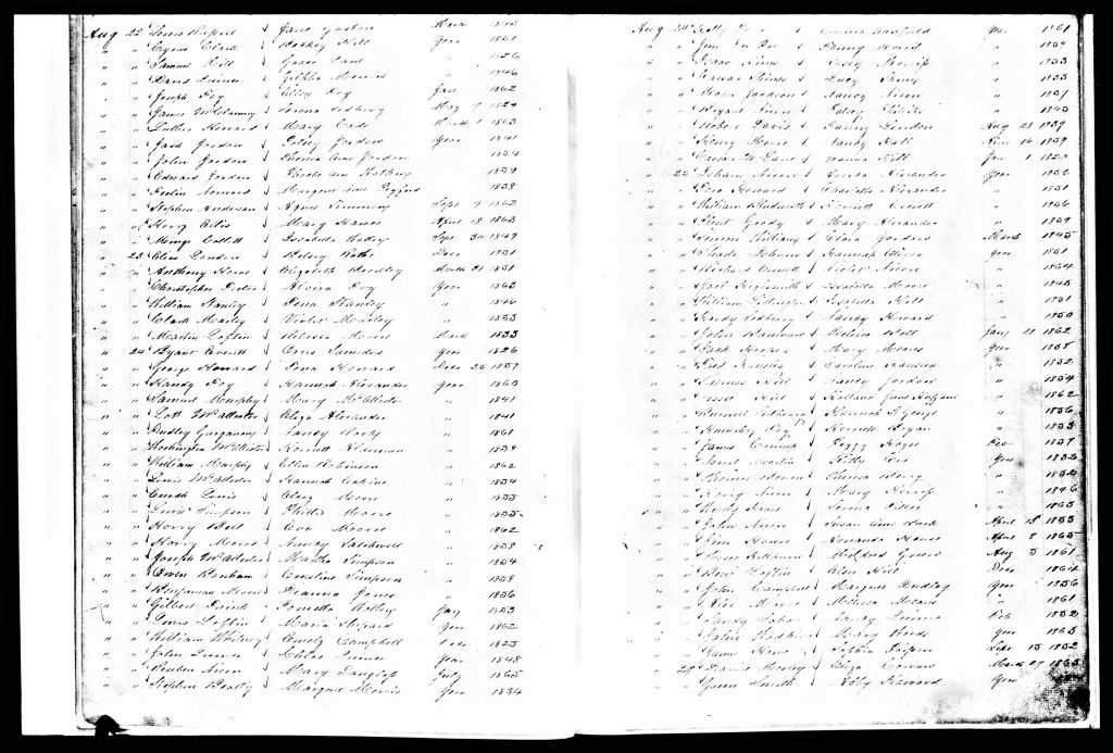 Cohabitation Records Poplar Grove Plantation